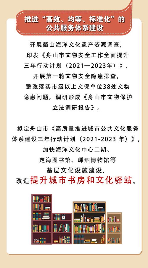 舟山第一季度旅游业发展态势良好,实现开门红