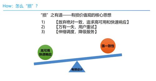 首日1.7亿访问量 穗康小程序口罩预约前后端架构及产品设计