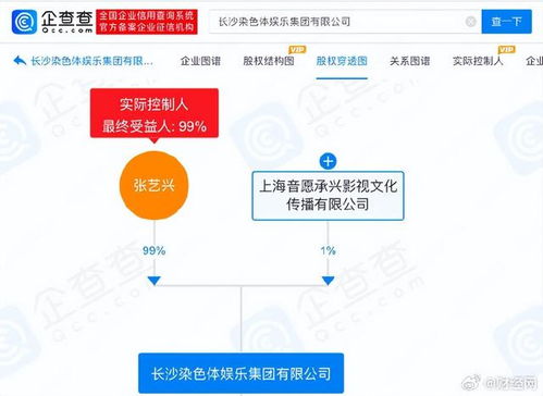 张艺兴染色体娱乐公司被列为经营异常,公司回应 联络信息未更新