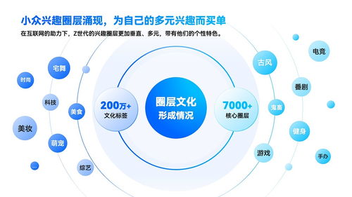 打工人PPT 点击查看 PPT封面 人物排版设计 PPT排版设计 PPT封面 PPT模板 PPT排版 PPT版式 PPT金句 PPT目录 PPT致谢 PPT结束 PPT对比内容 PPT组织架构 PPT逻辑结构 PPT表格 PPT数据图表 PPT图片排版 P